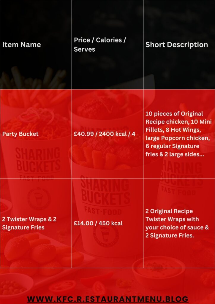 KFC Menu