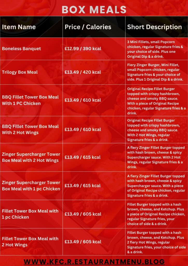 KFC Menu
