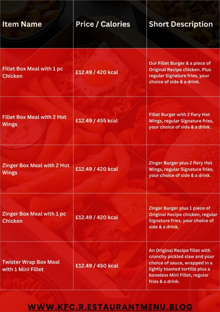 KFC Menu