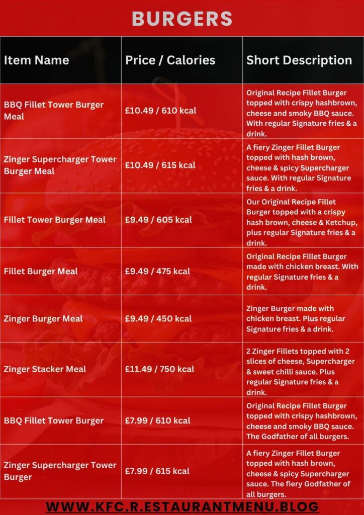 KFC Menu
