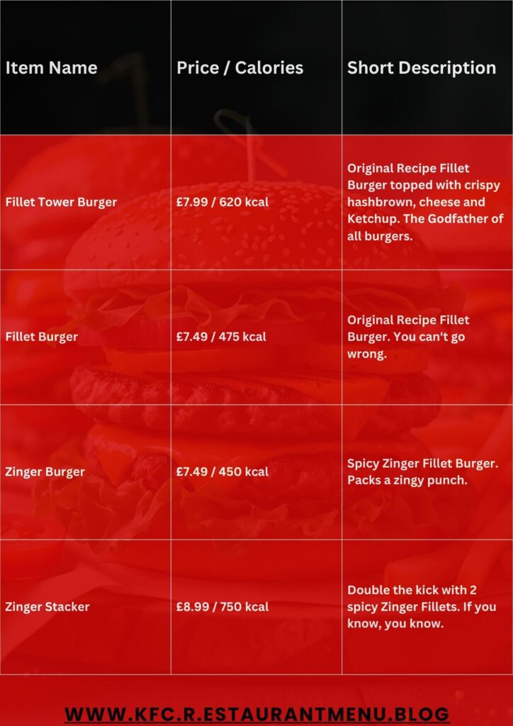 KFC Menu
