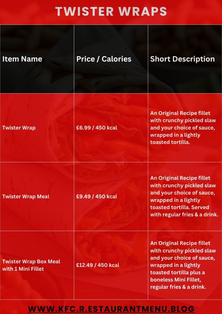KFC Menu
