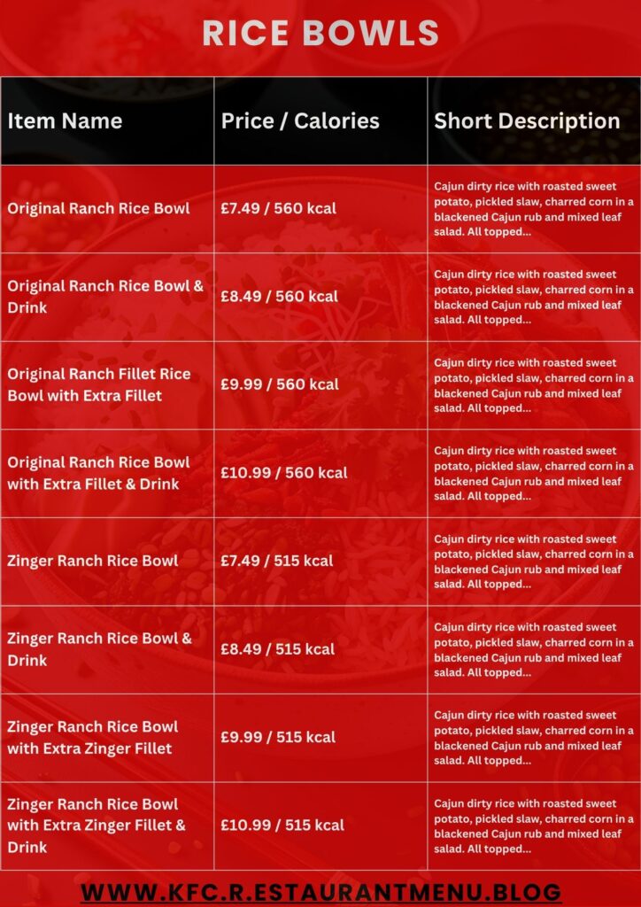 KFC Menu