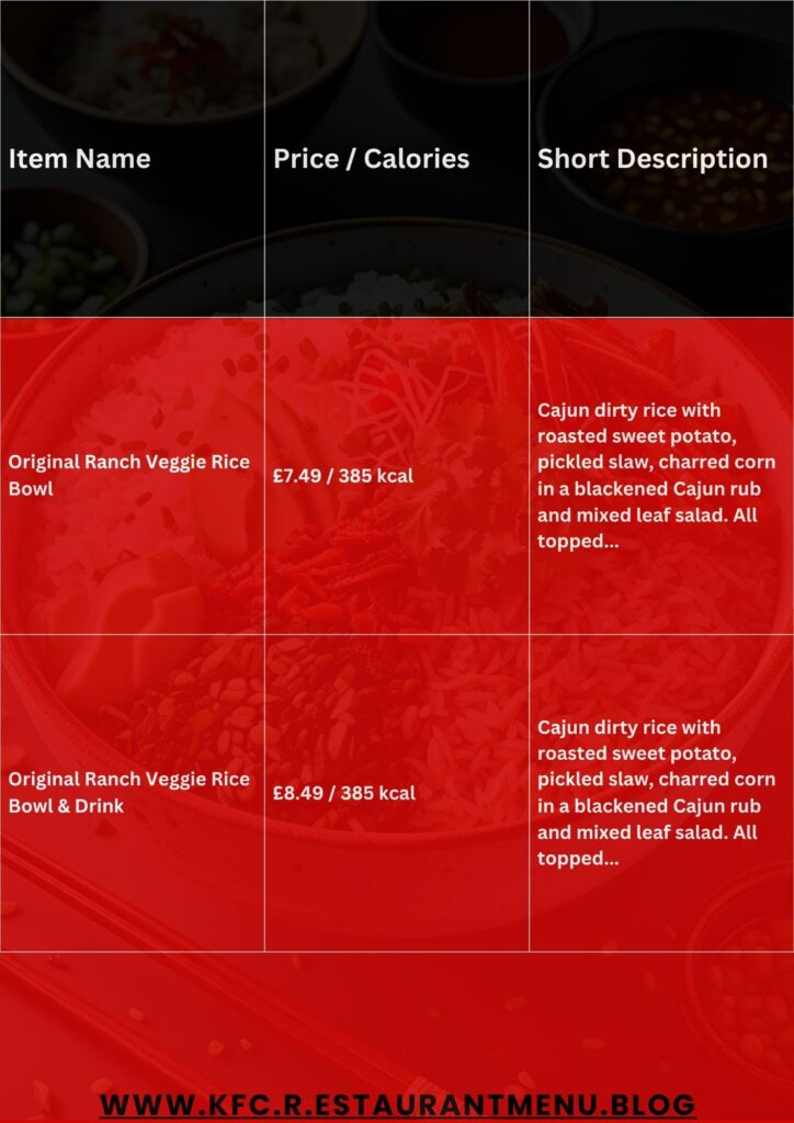 KFC Menu