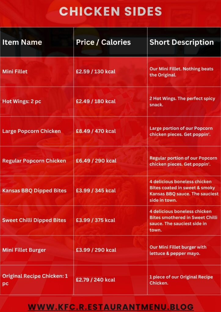 KFC Menu