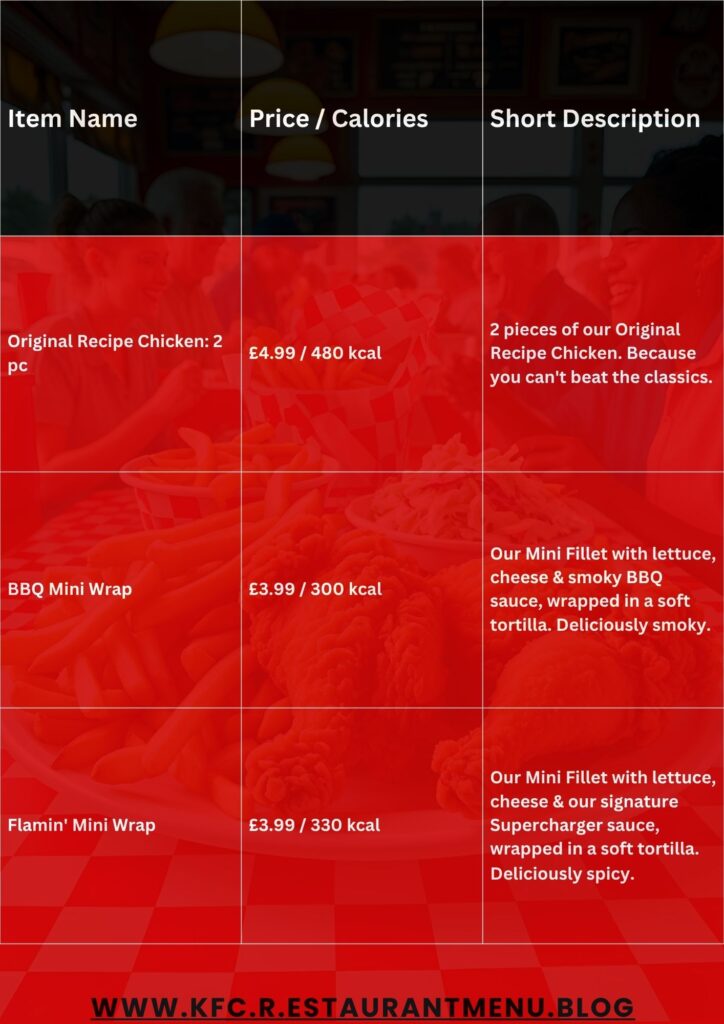 KFC Menu