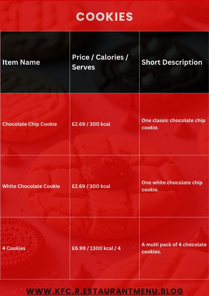 KFC Menu