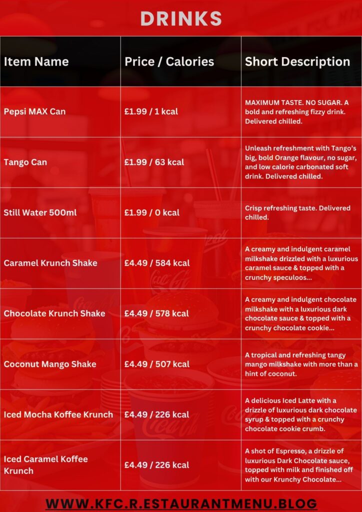 KFC Menu