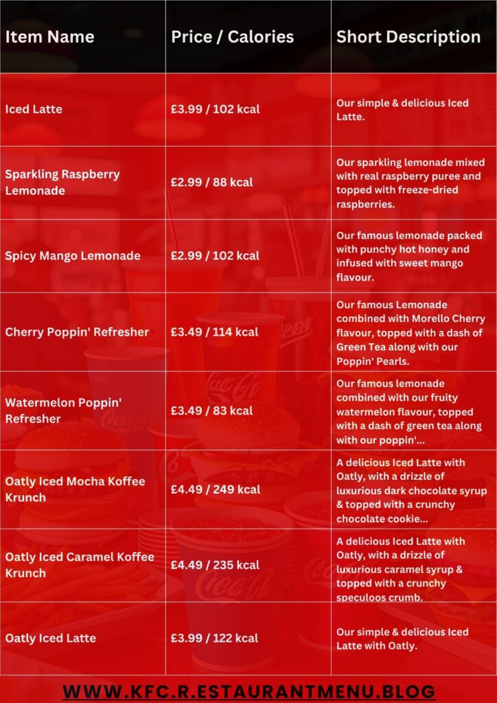 KFC Menu