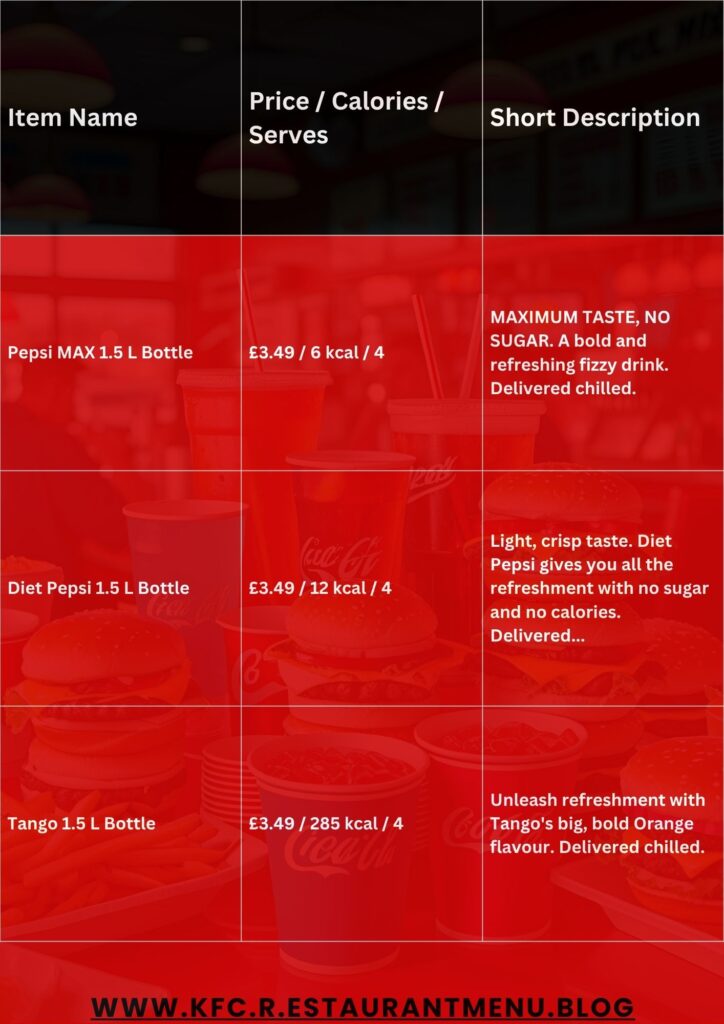 KFC Menu