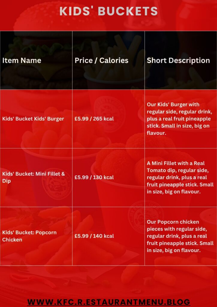 KFC Menu