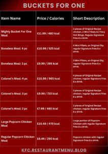 KFC Menu KFC Menu