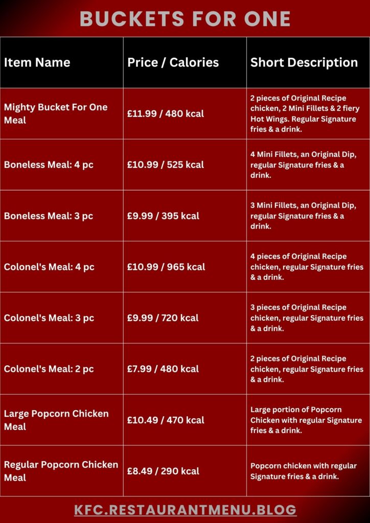 KFC Menu