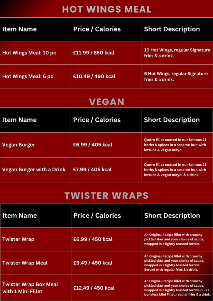 KFC Menu