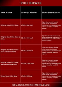 KFC Menu KFC Menu
