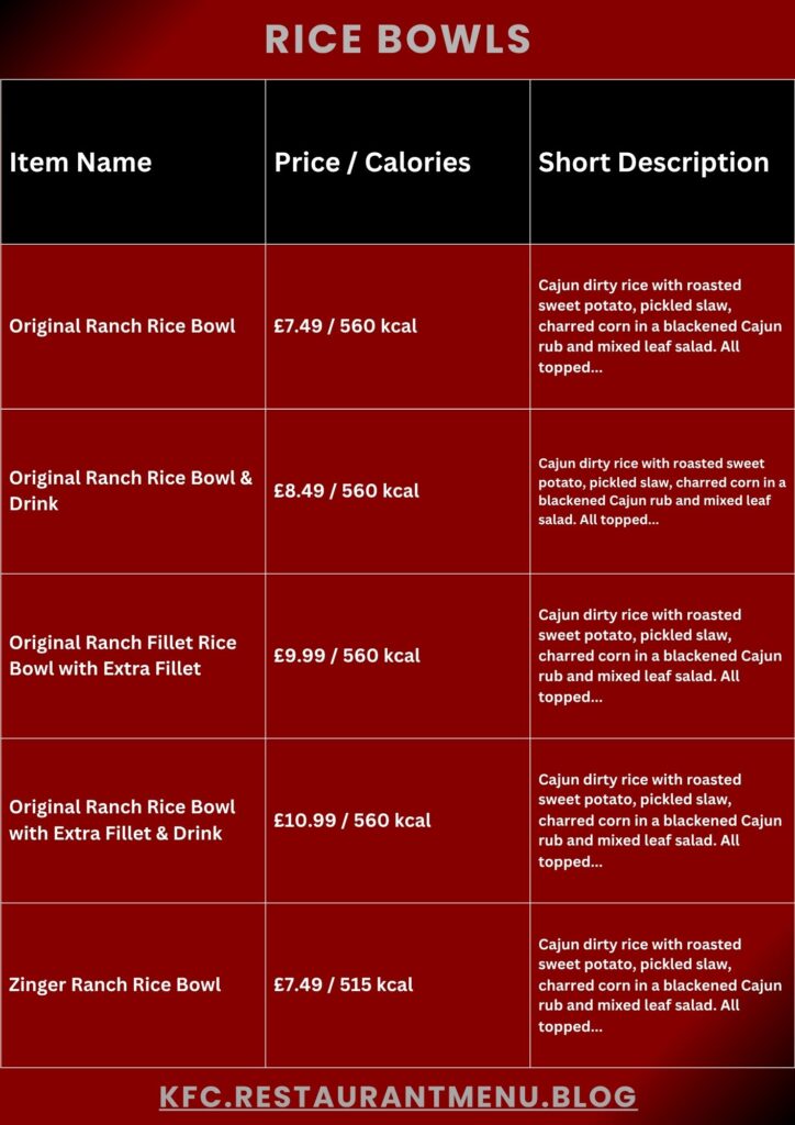 KFC Menu