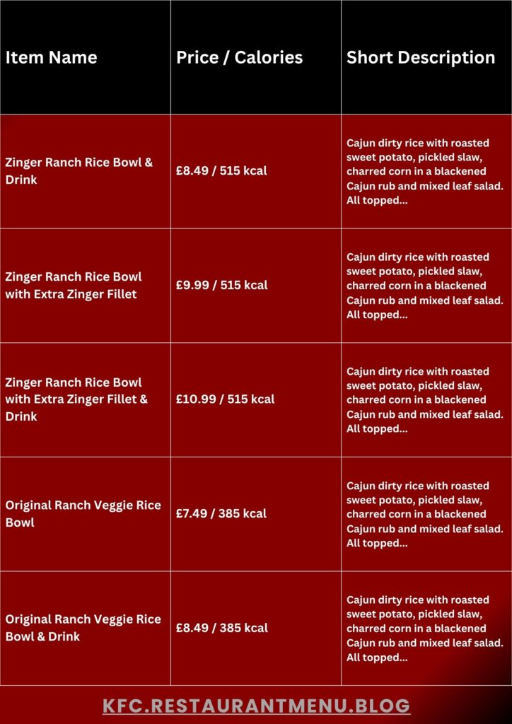 KFC Menu