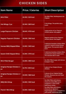 KFC Menu KFC Menu