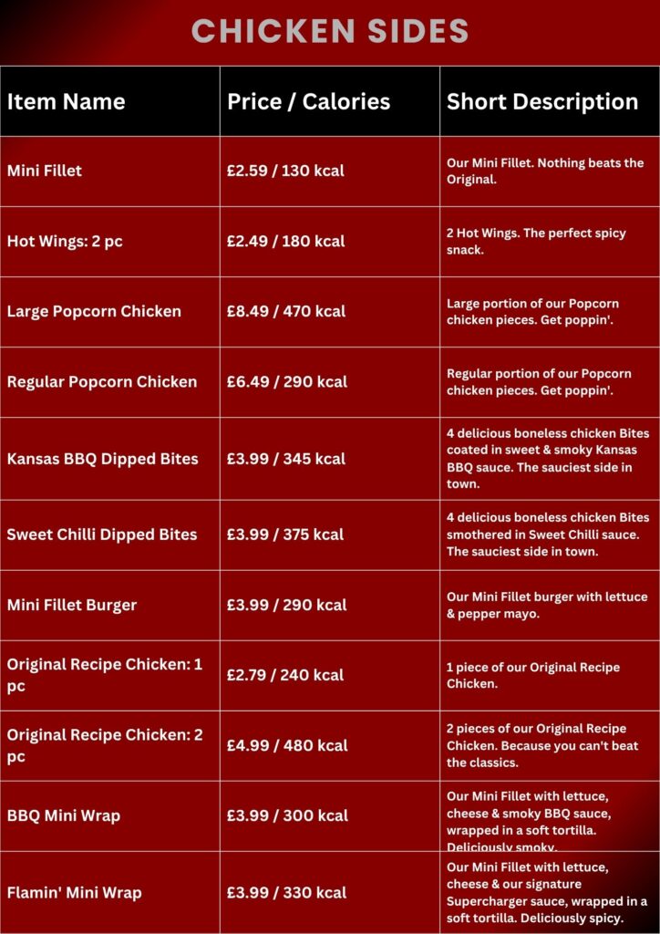KFC Menu