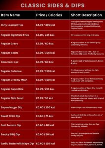 KFC Menu KFC Menu