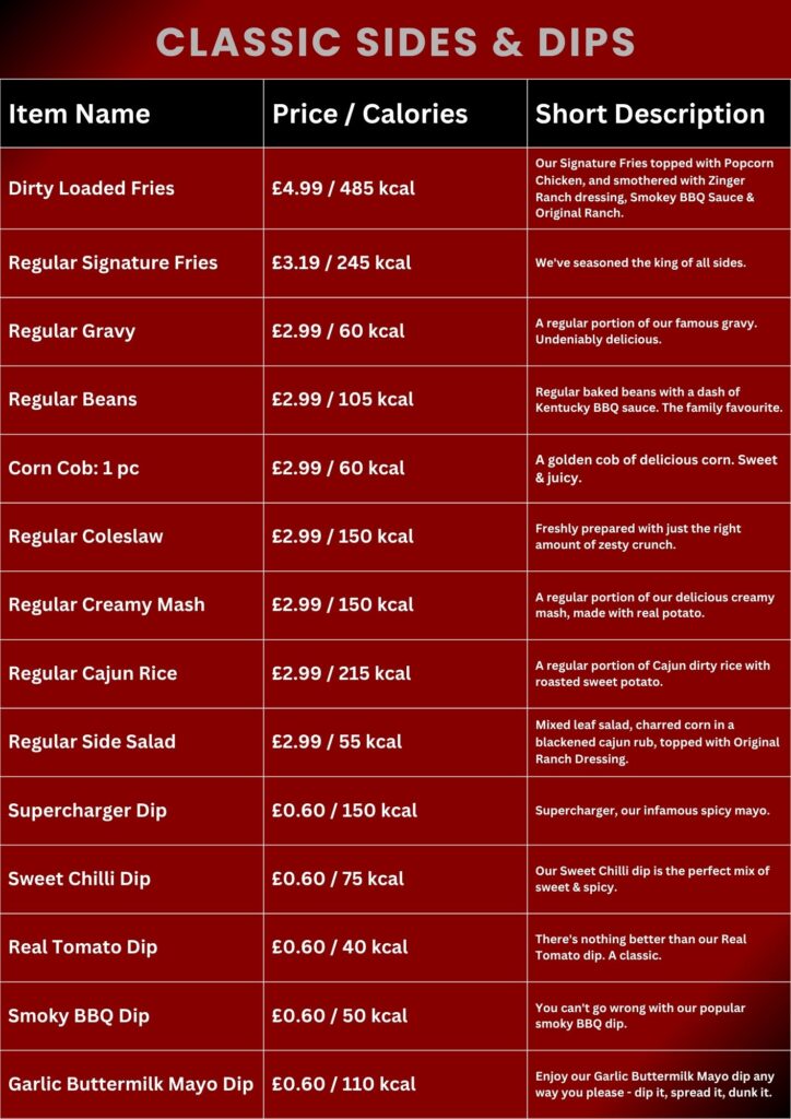 KFC Menu