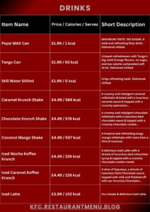 KFC Menu KFC Menu