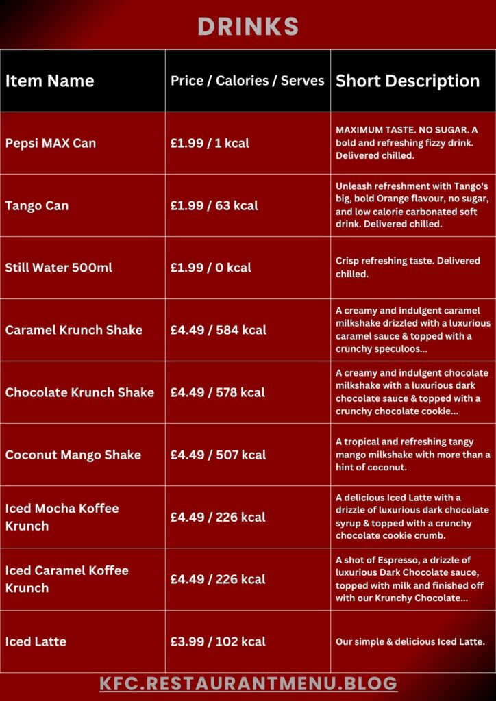 KFC Menu