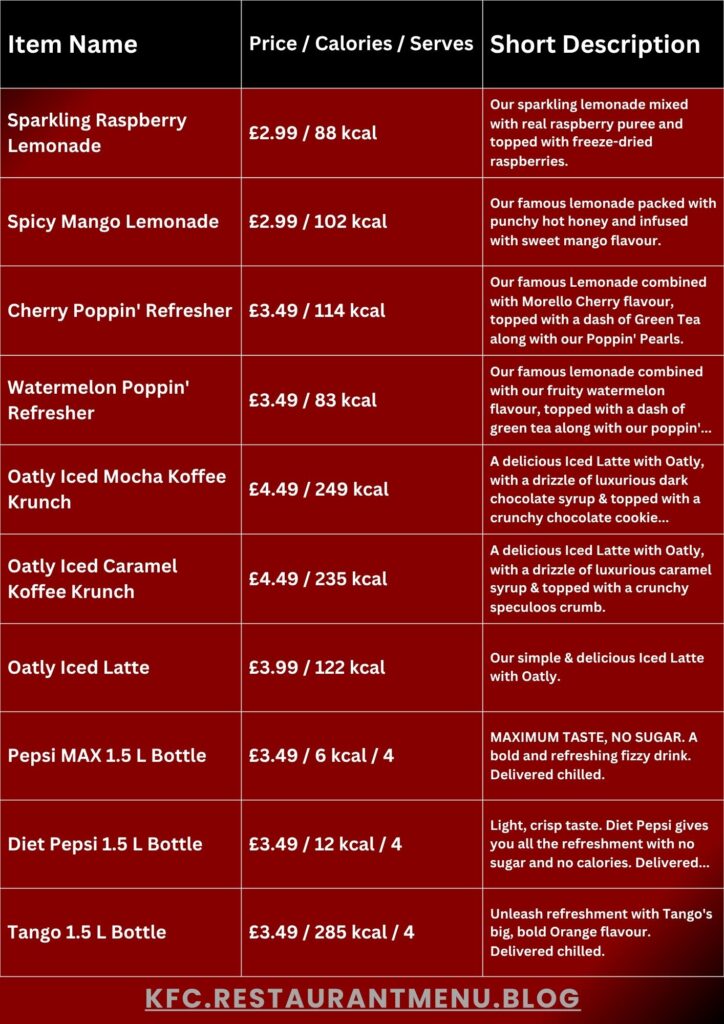 KFC Menu