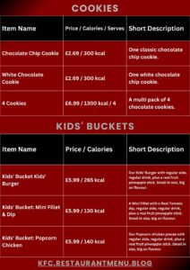 KFC Menu KFC Menu