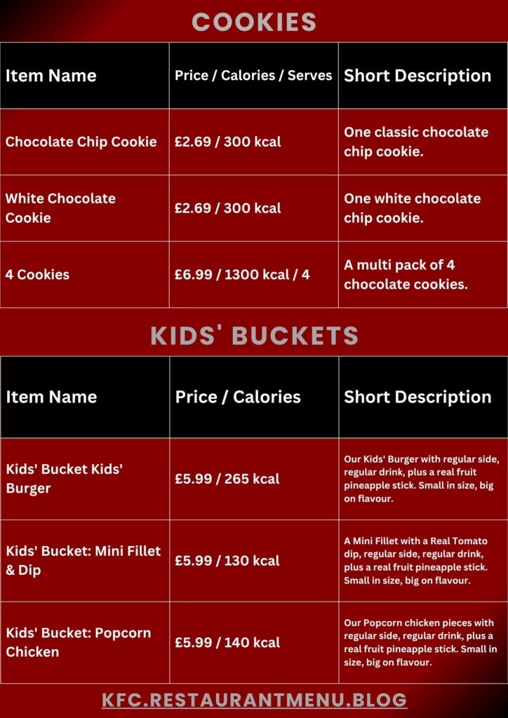 KFC Menu