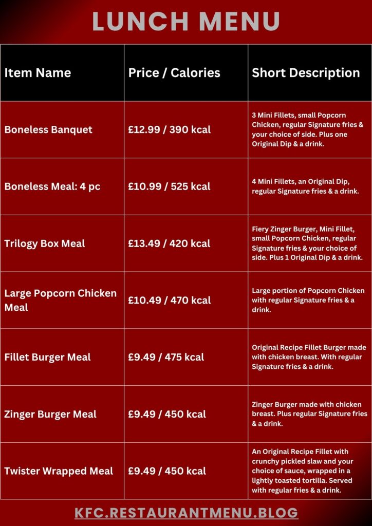 KFC Menu