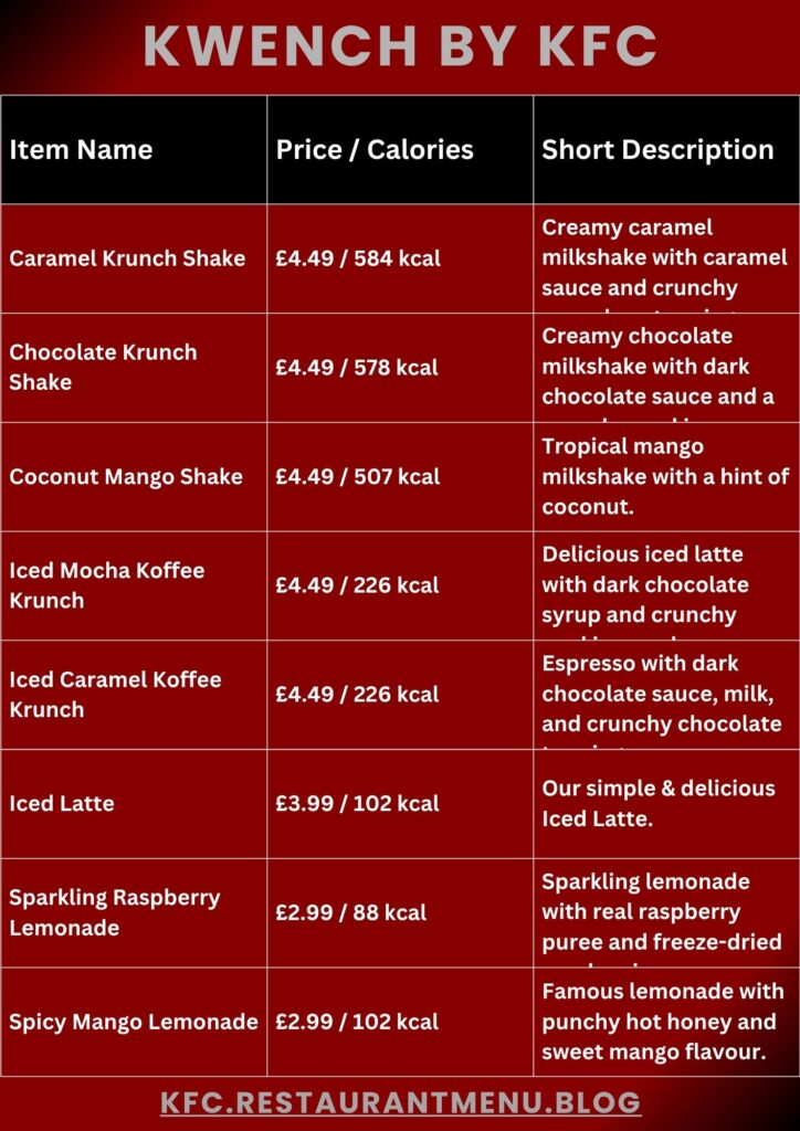 KFC Menu