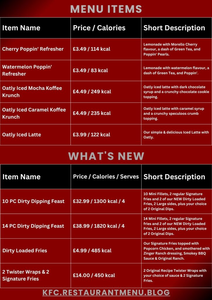 KFC Menu