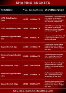 KFC Menu KFC Menu