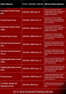KFC Menu KFC Menu
