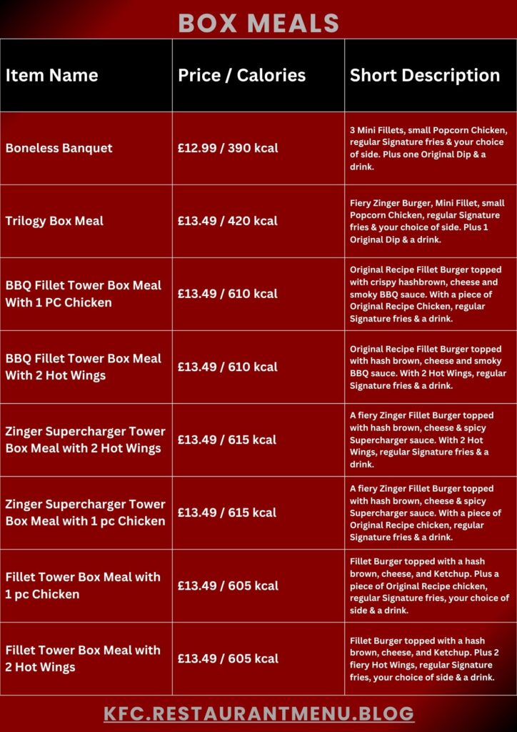 KFC Menu