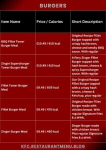 KFC Menu KFC Menu